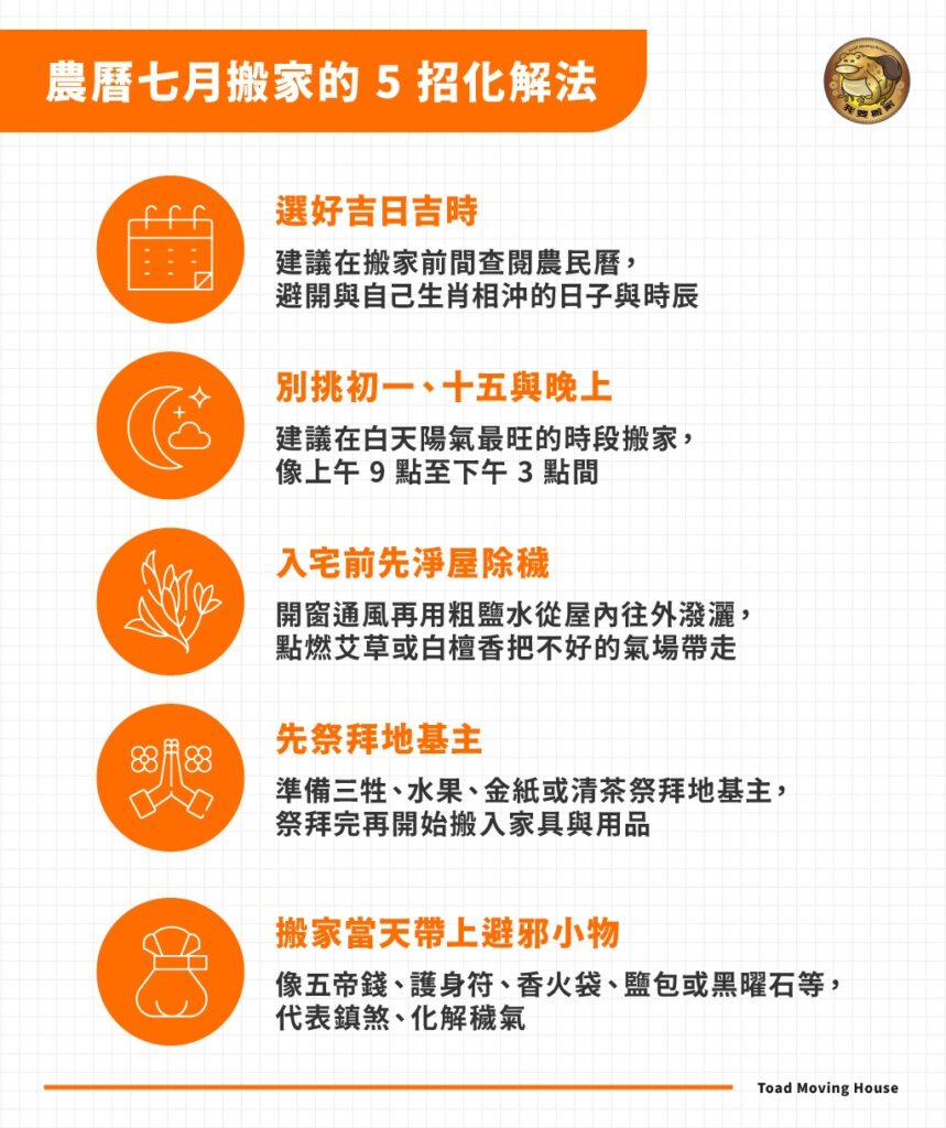 農曆七月搬家的5招化解法：選好吉日吉時、別挑初一、十五與晚上、入宅前先淨屋除穢、先祭拜地基主、搬家當天帶上避邪小物