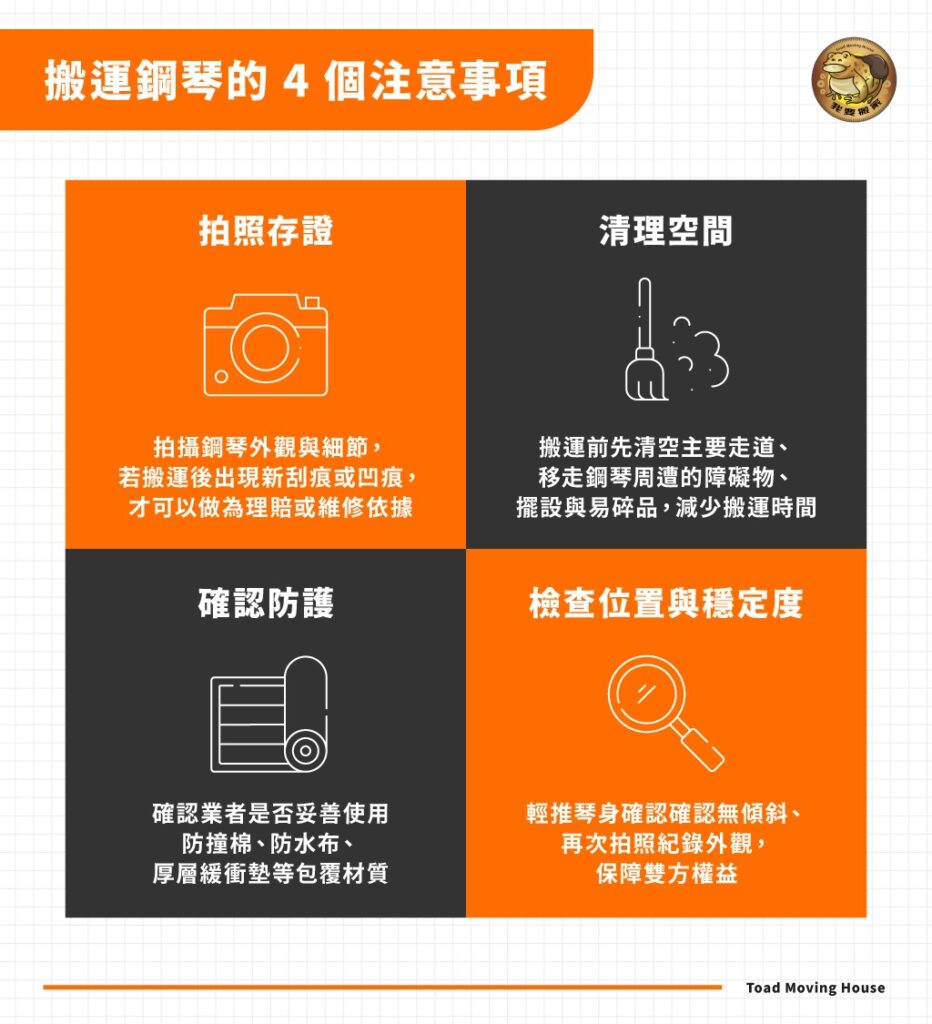 搬運鋼琴的 4 個注意事項：拍照存證、清理空間、確認防護、檢查位置與穩定度